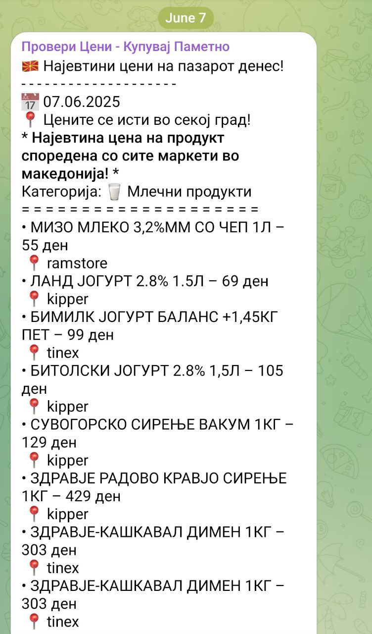 Telegram Notification Example